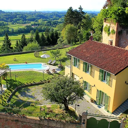 La Cuccagna Di Don Bosco 3* Montafia